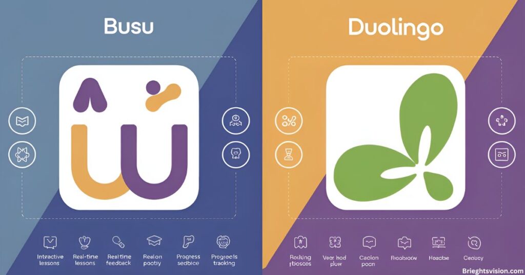 Busuu vs Duolingo